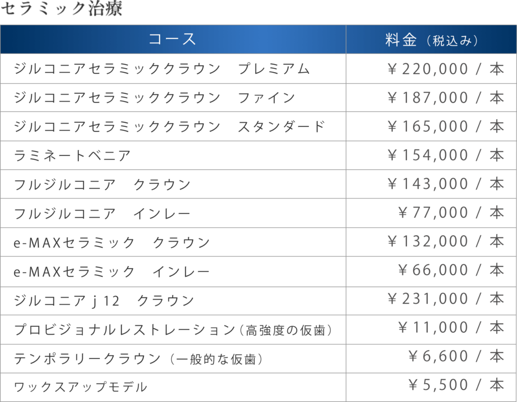 費用表スマホ版