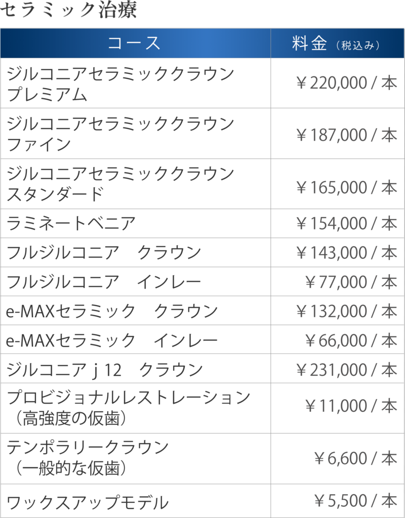 費用表スマホ版